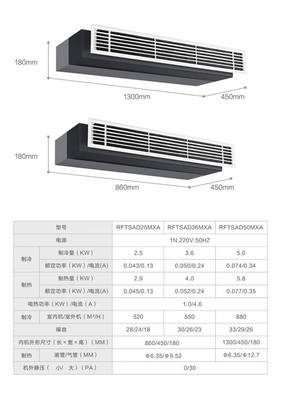海爾天3匹變頻一拖二冷暖客廳風(fēng)管機(jī) 高效節(jié)能的智能空調(diào)選擇
